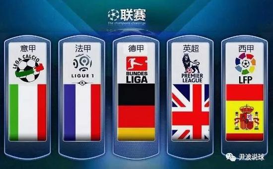 他们在足球